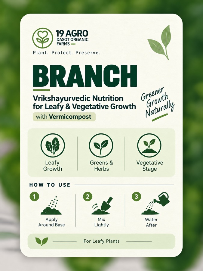 Close view of Branch product material